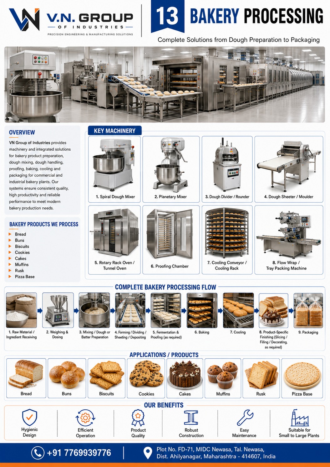 Packaging Machine 13
